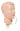 Nasco STAT Simulator Adult Deluxe Airway Management Head