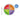Nasco MyPlate Plate