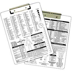 Demo Dose Nursing/Medical Clipboard Imprinted - White -For Training Use Only