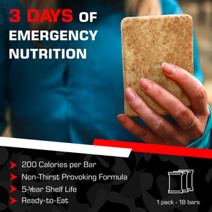 Emergency Ration Food Bar – 3600 Calorie, 72-Hour Supply