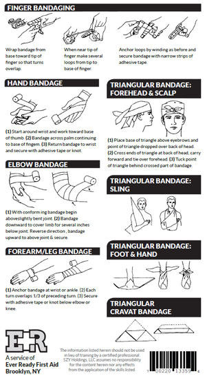 First Aid Chart with Illustrations