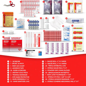 Fully Stocked First Aid Kit - ANSI Class B