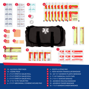 Fully Stocked First Responder Emergency Kit Bag