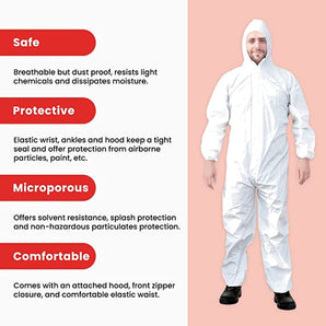 Disposable Microporous Coated Coverall Suit