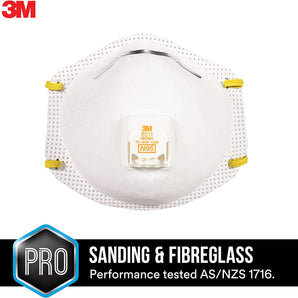 N95 Respirator Mask